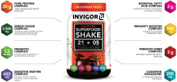 1 Porcja - INVIGOR8 Superfood shake - 43g