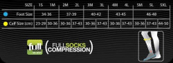 Compressport Full Socks - skarpety kompresyjne